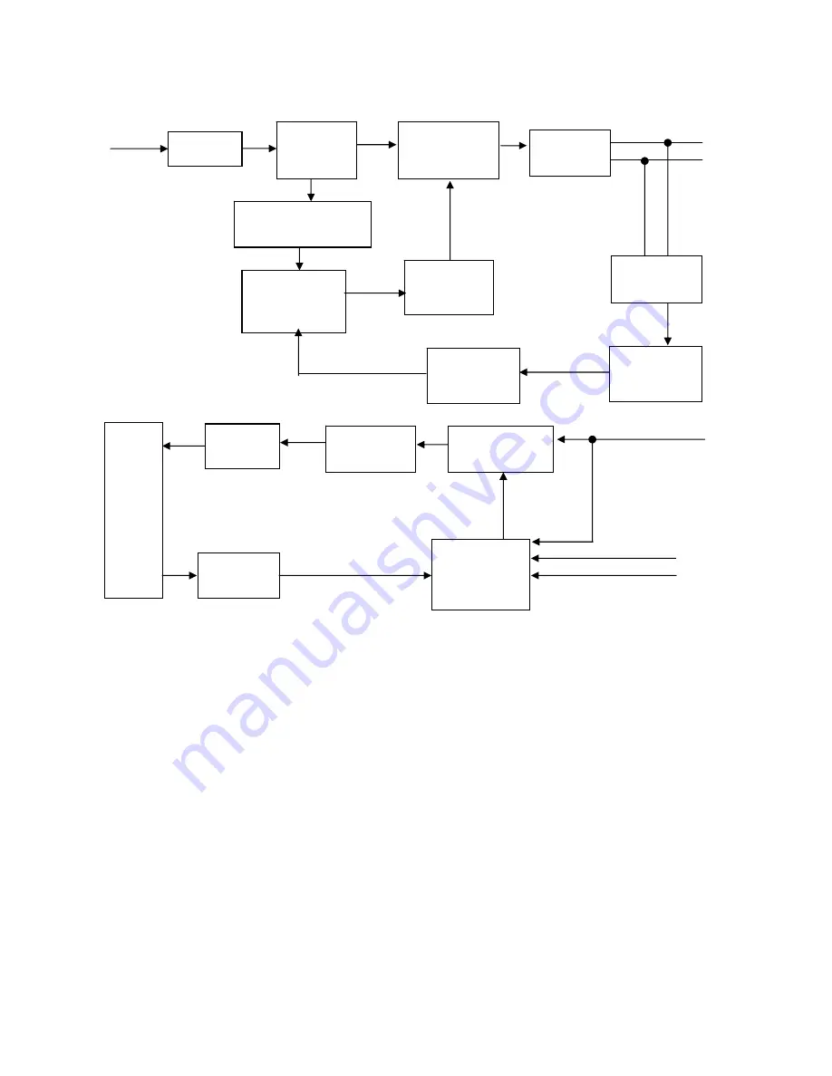 AOC 919SWN Service Manual Download Page 18