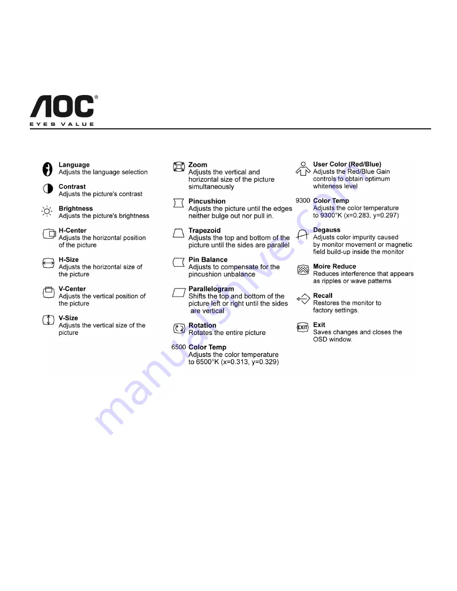 AOC 9KLR User Manual Download Page 9