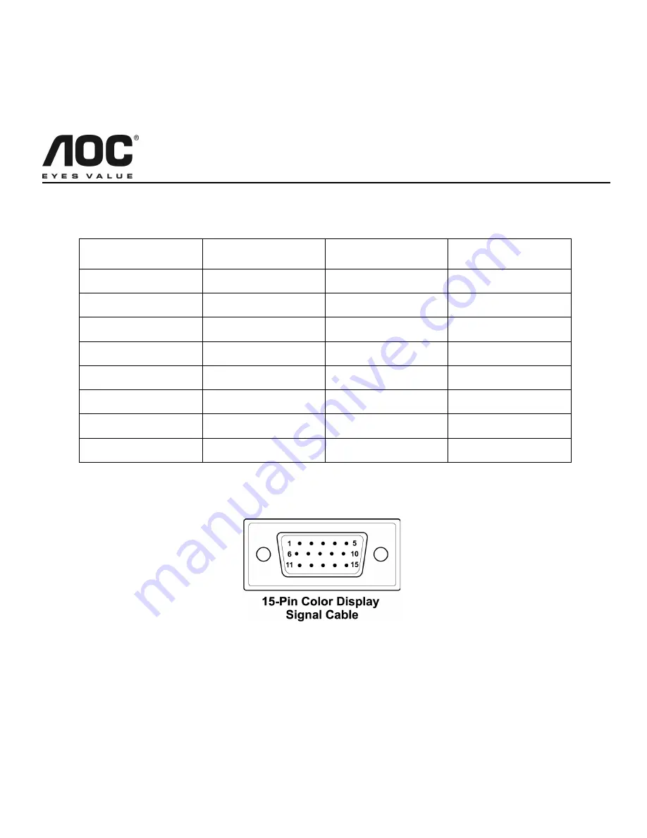 AOC 9KLR User Manual Download Page 15