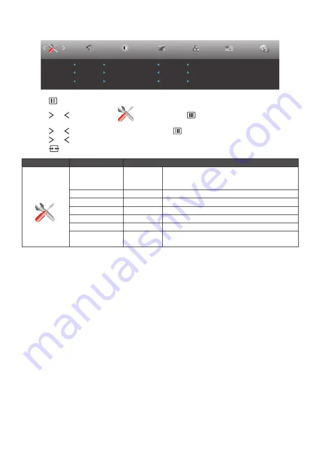 AOC A2072PWH User Manual Download Page 22