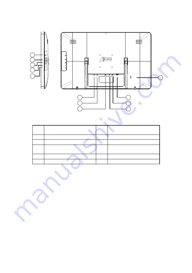 AOC A2272PW4T User Manual Download Page 11