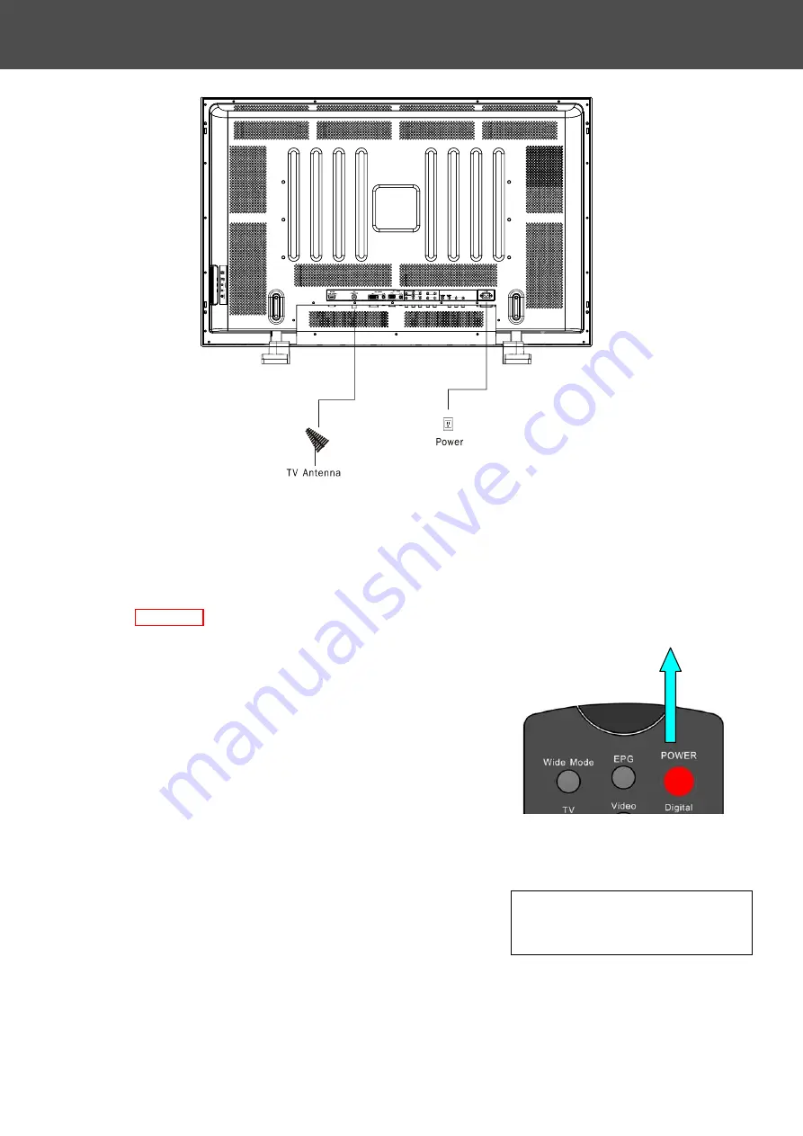 AOC A42HD84 User Manual Download Page 7