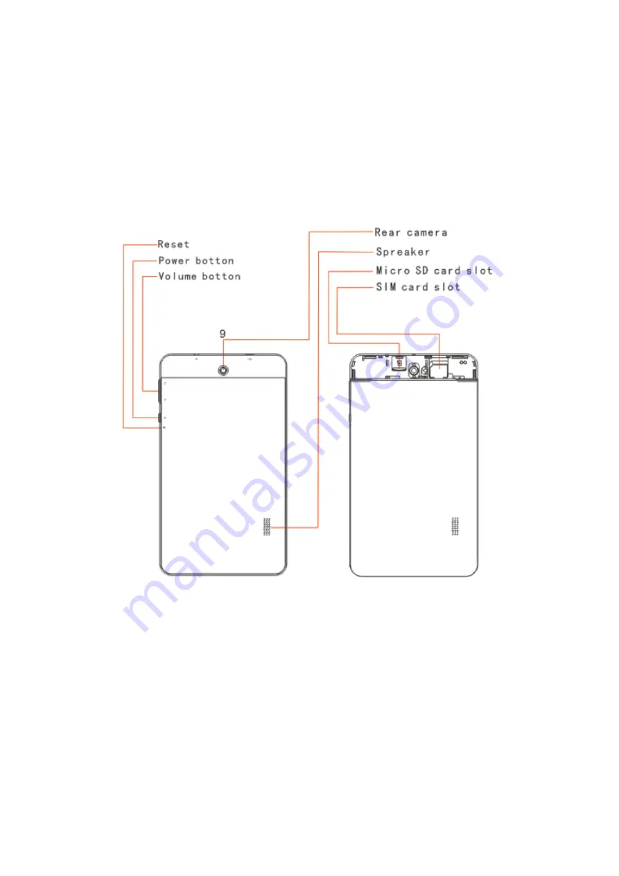 AOC A724G User Manual Download Page 5