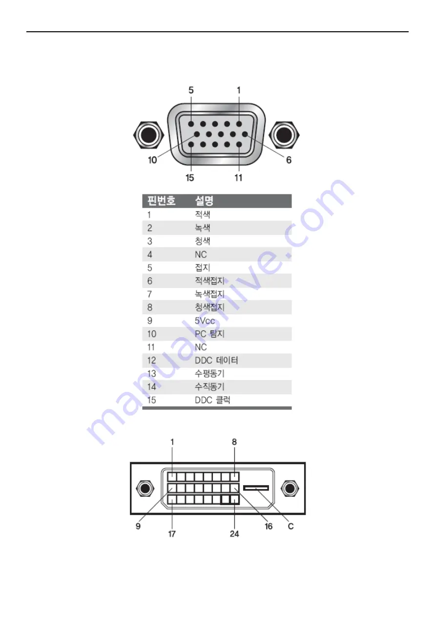 AOC Adelpia A5600D Service Manual Download Page 10