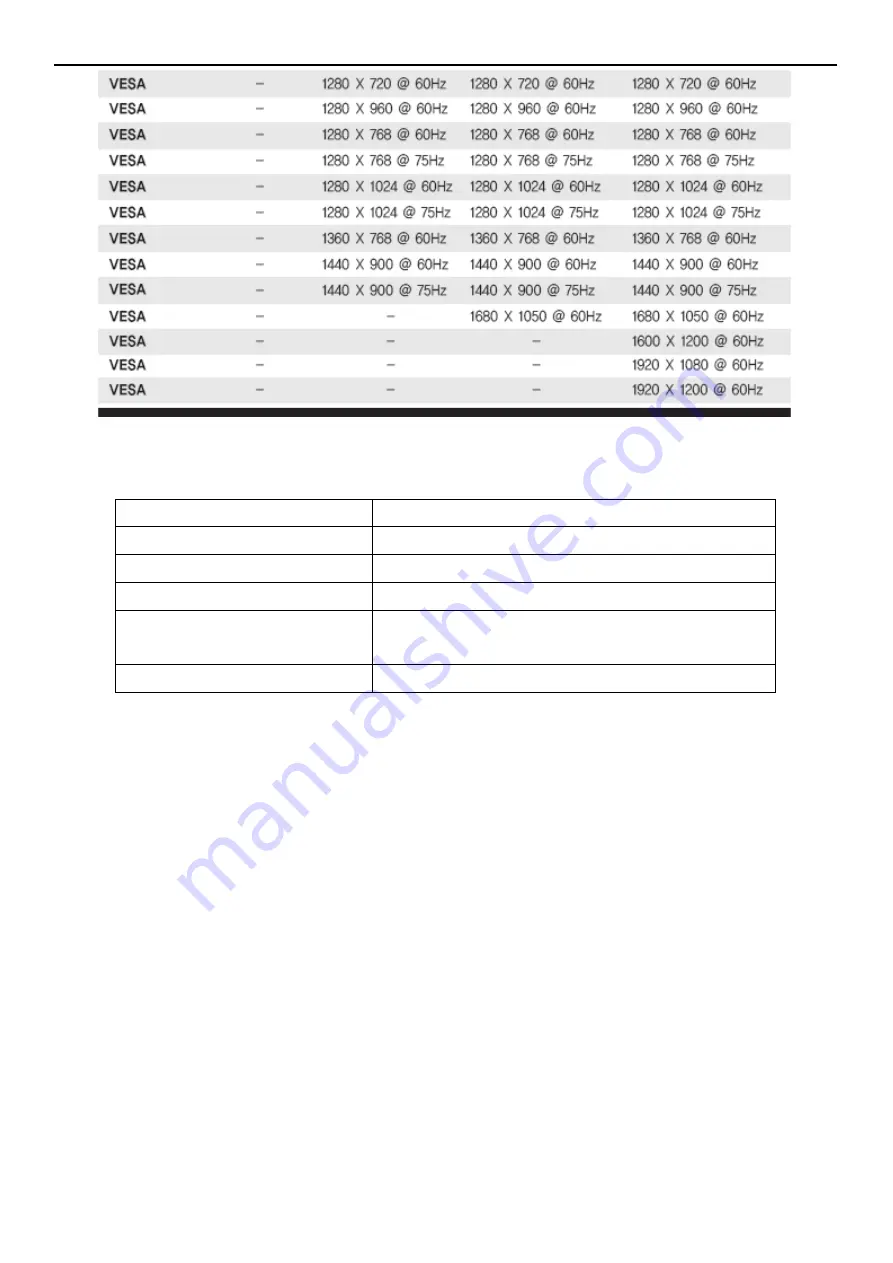 AOC Adelpia A5600D Service Manual Download Page 12