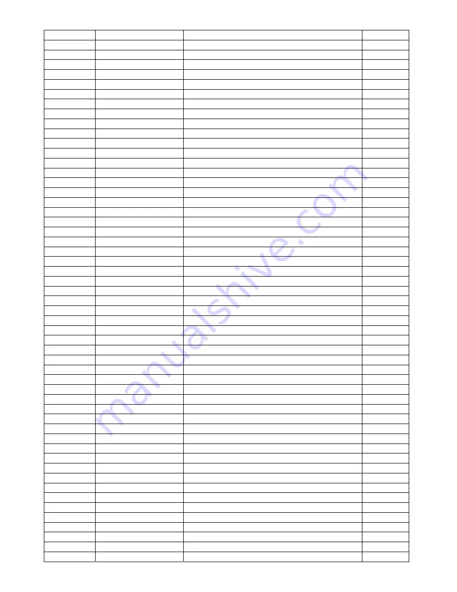 AOC Adelpia SAT22LAN Service Manual Download Page 62