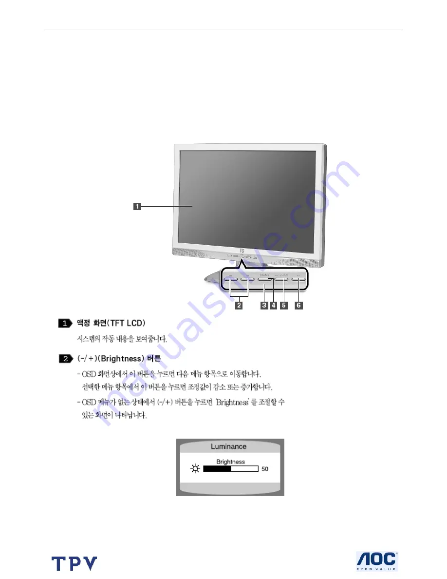 AOC Adelpia TGL2010A Service Manual Download Page 6