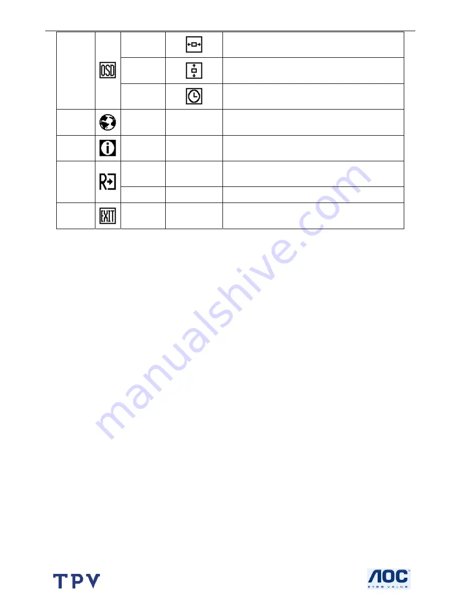 AOC Adelpia TGL2010A Service Manual Download Page 9