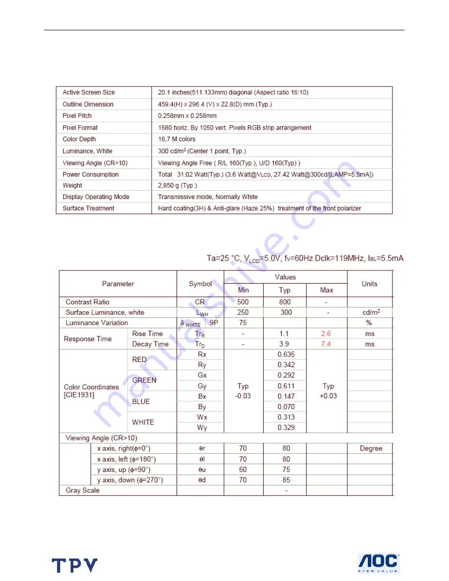 AOC Adelpia TGL2010A Service Manual Download Page 13