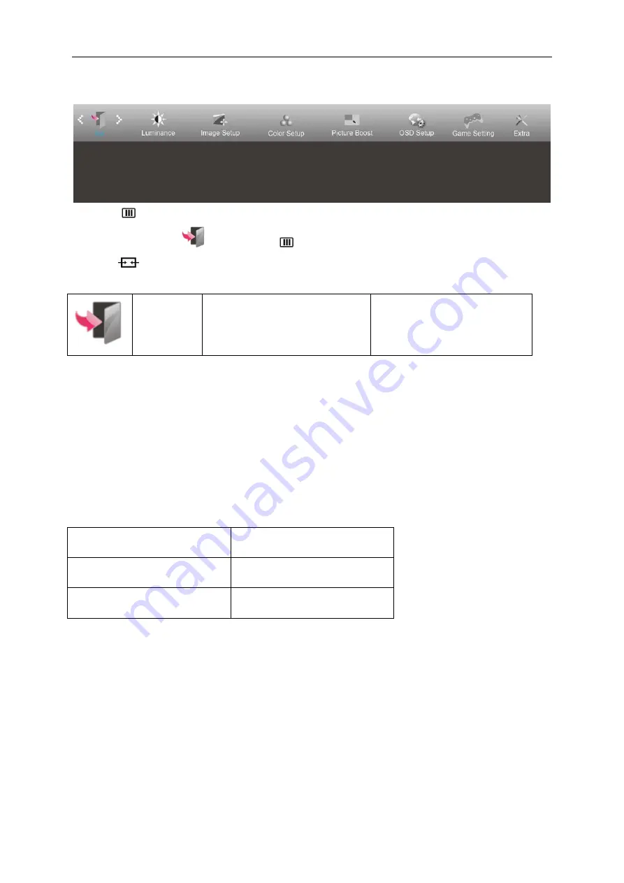 AOC AG241QX User Manual Download Page 32