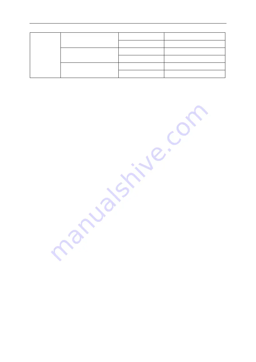 AOC AG251FZ User Manual Download Page 50