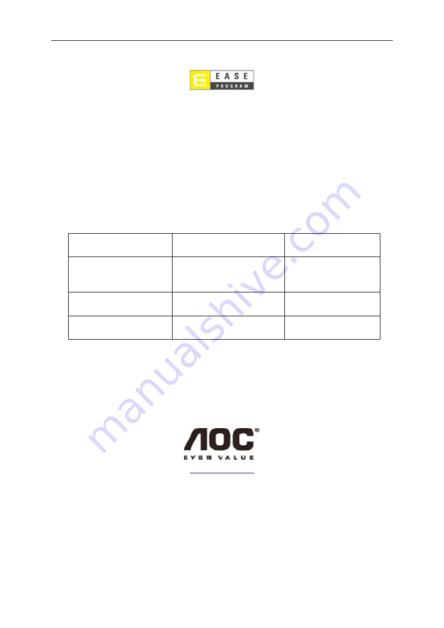 AOC AG251FZ User Manual Download Page 65