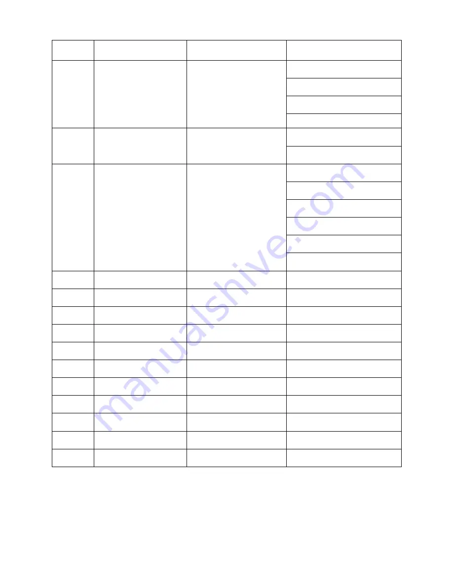 AOC e1649Fwu Service Manual Download Page 2