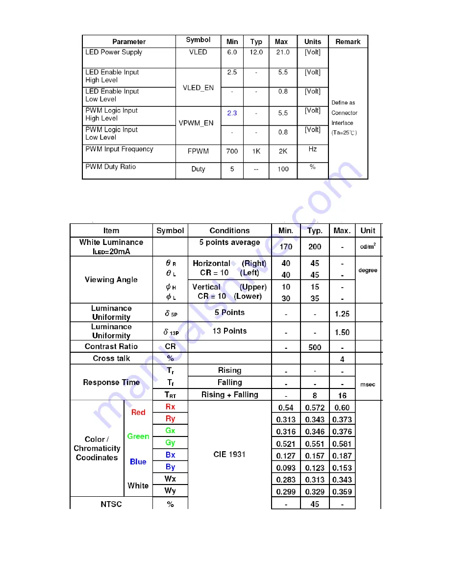 AOC e1649Fwu Service Manual Download Page 11