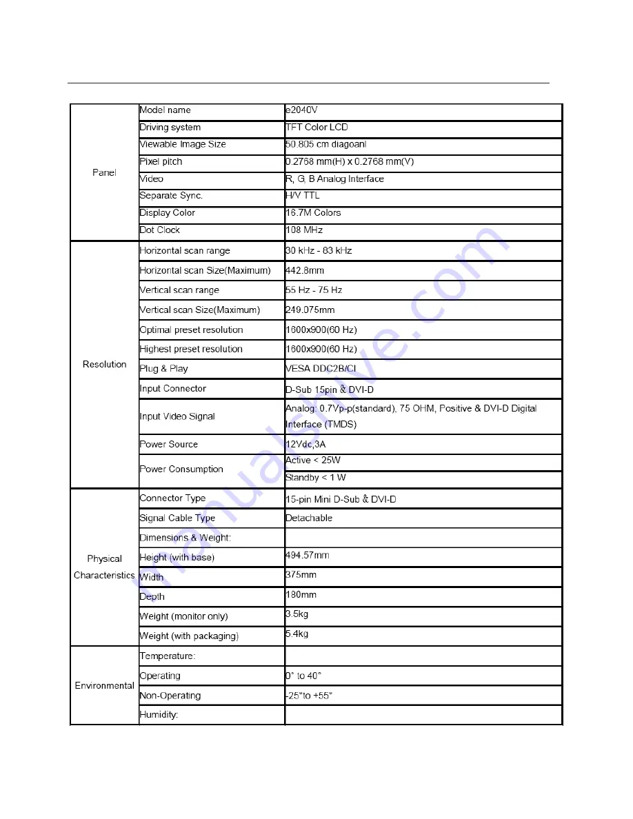 AOC e2040v Service Manual Download Page 4