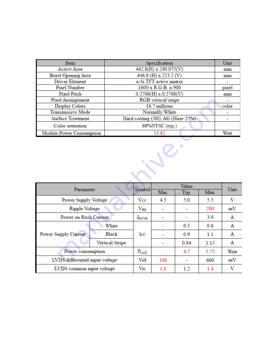 AOC E2041S Service Manual Download Page 27