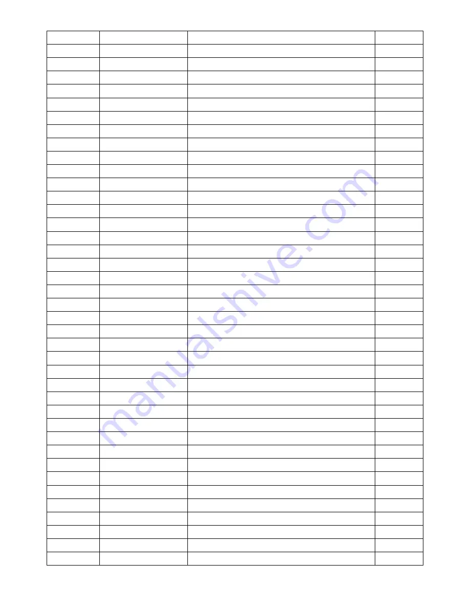 AOC E2041S Service Manual Download Page 71