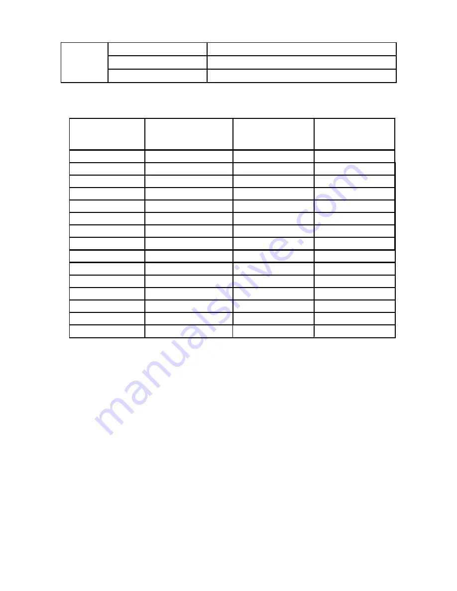 AOC e2043F Series Manual Download Page 54