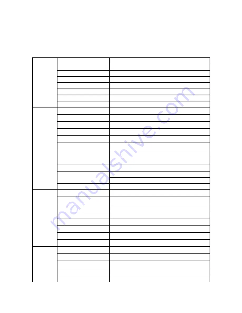 AOC e2050S User Manual Download Page 51