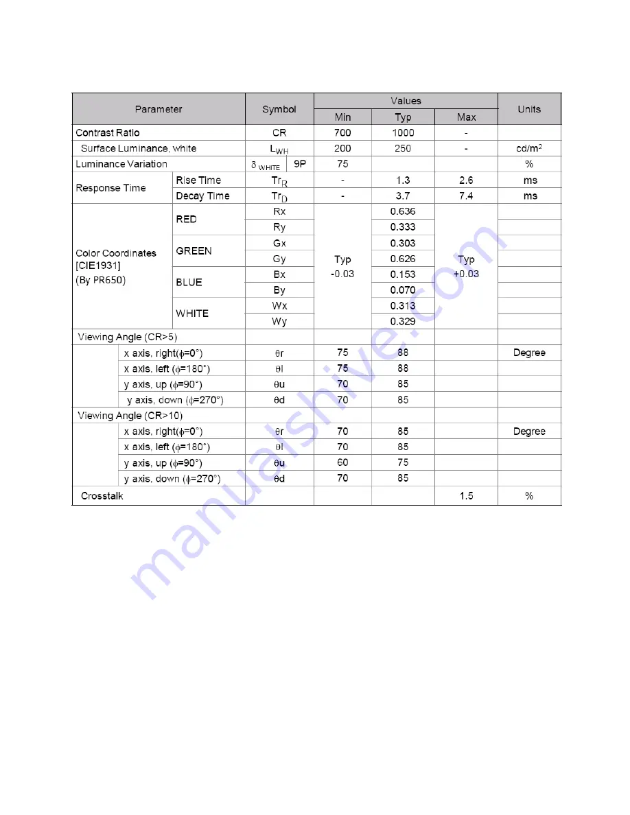 AOC e2050Sda Service Manual Download Page 28