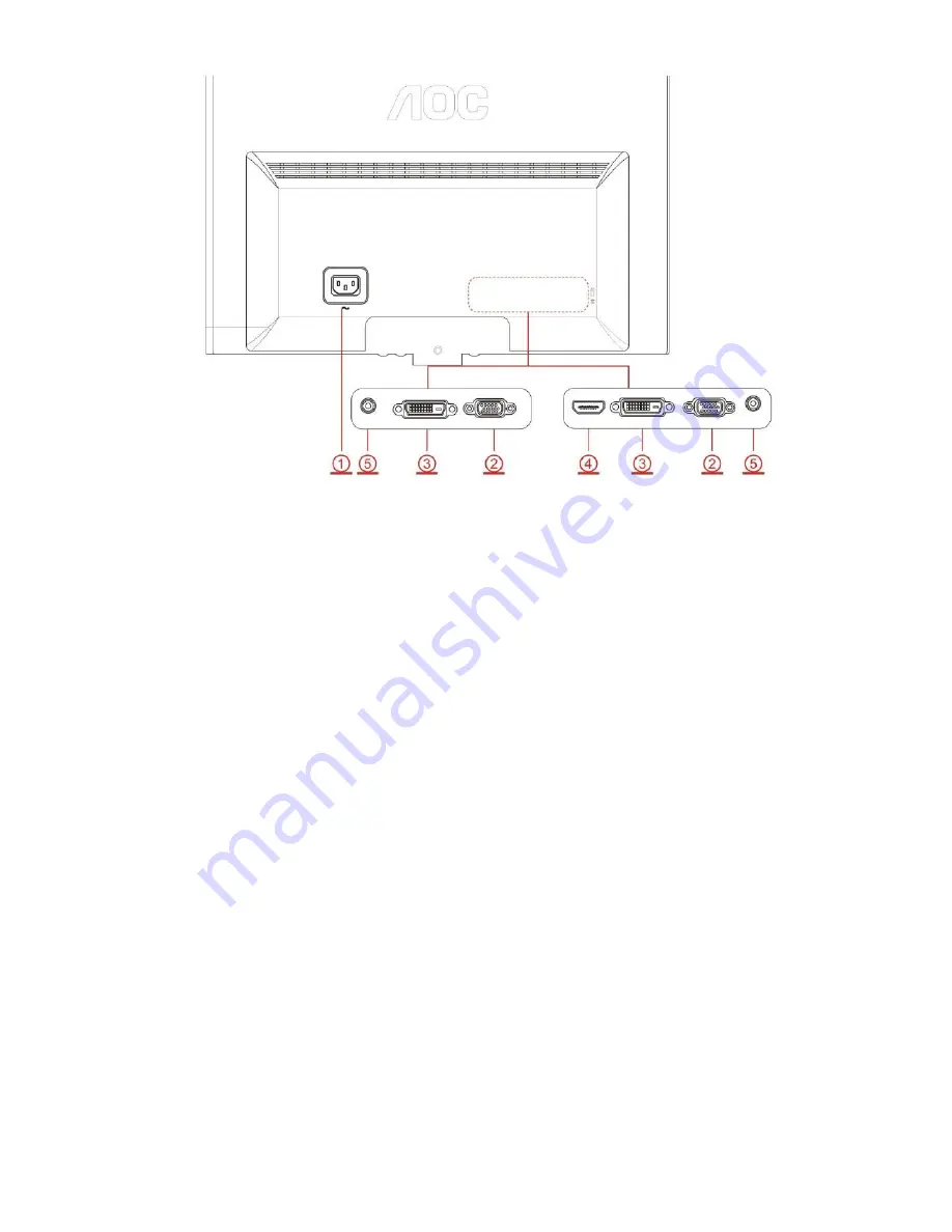 AOC e2050Swd Service Manual Download Page 7