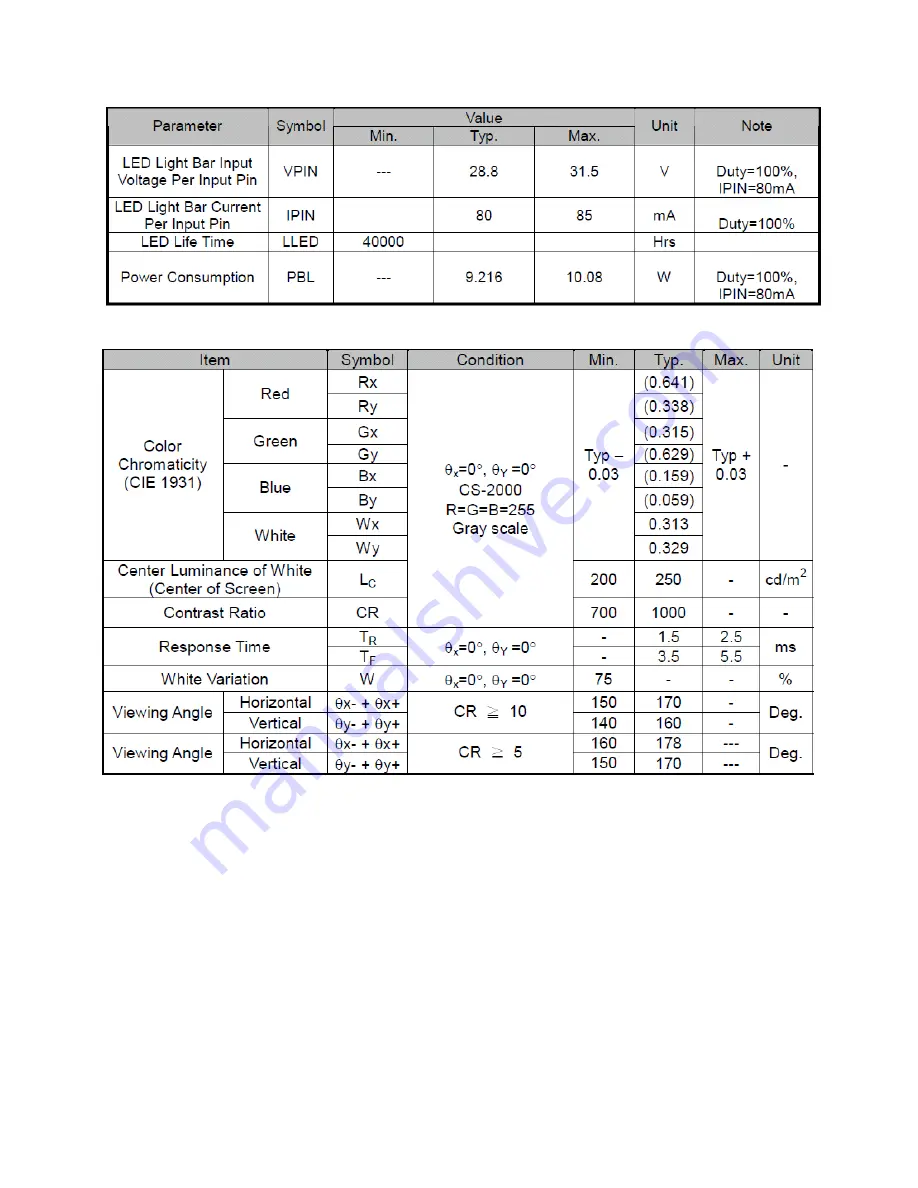 AOC e2050Swd Service Manual Download Page 21