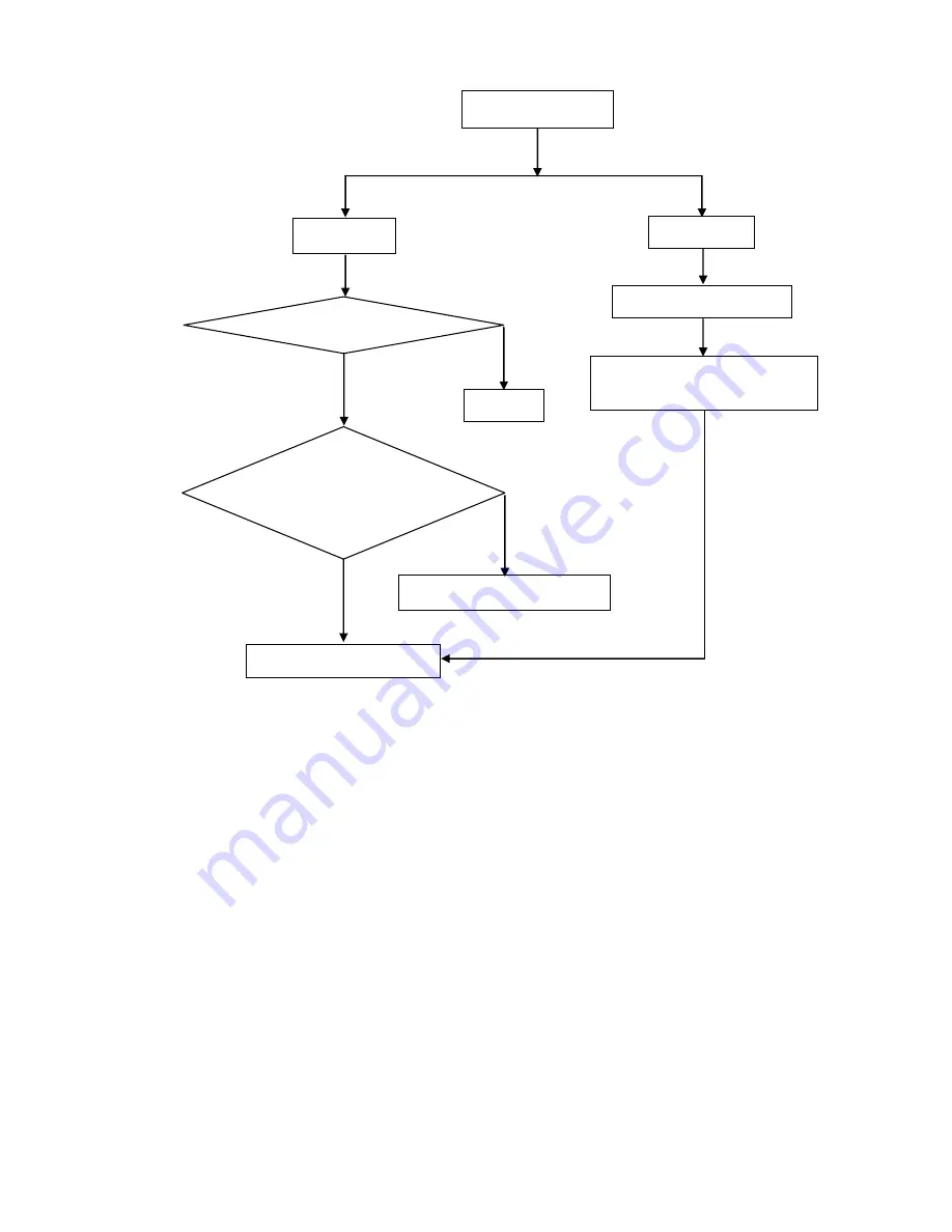 AOC e2050Swd Service Manual Download Page 41