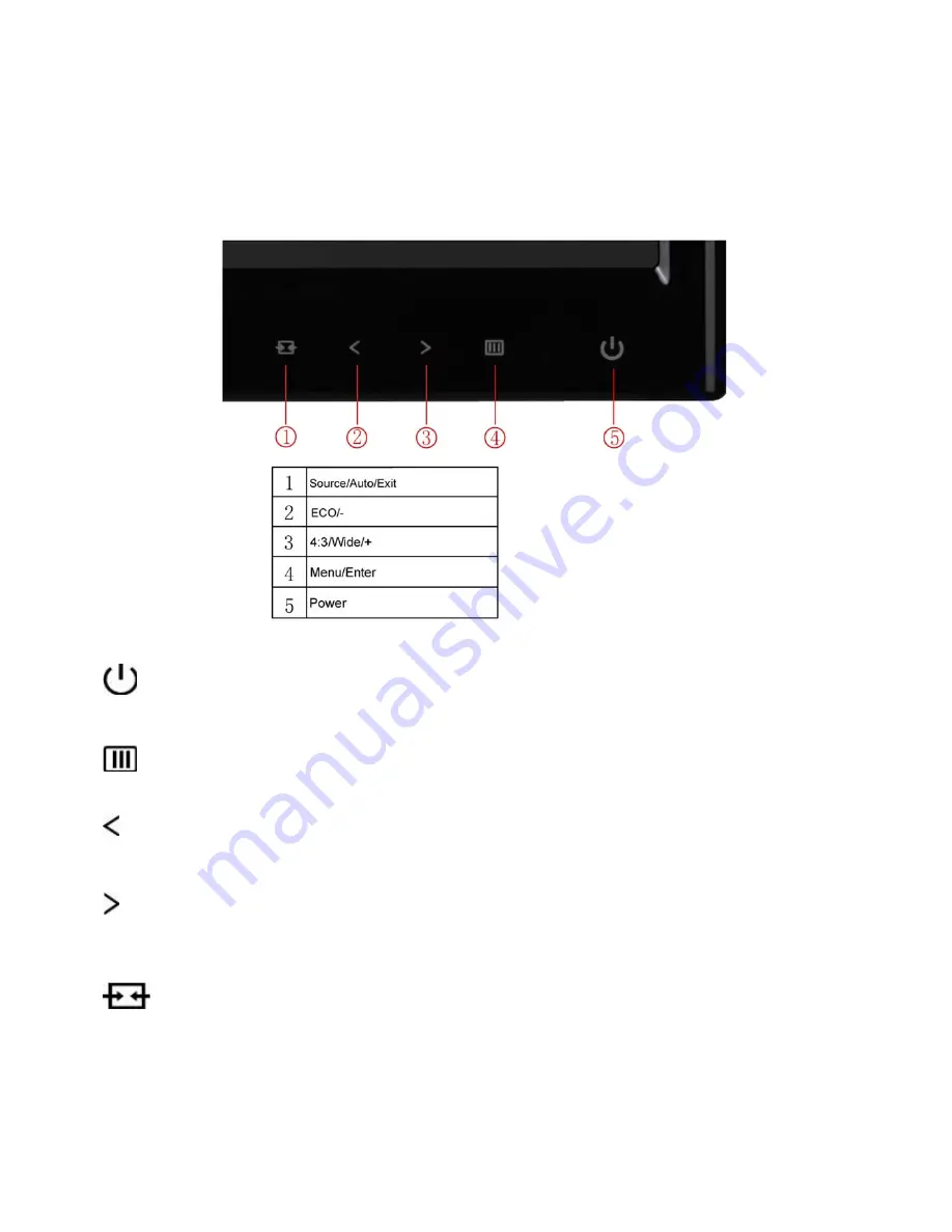 AOC E2051SDN Service Manual Download Page 6