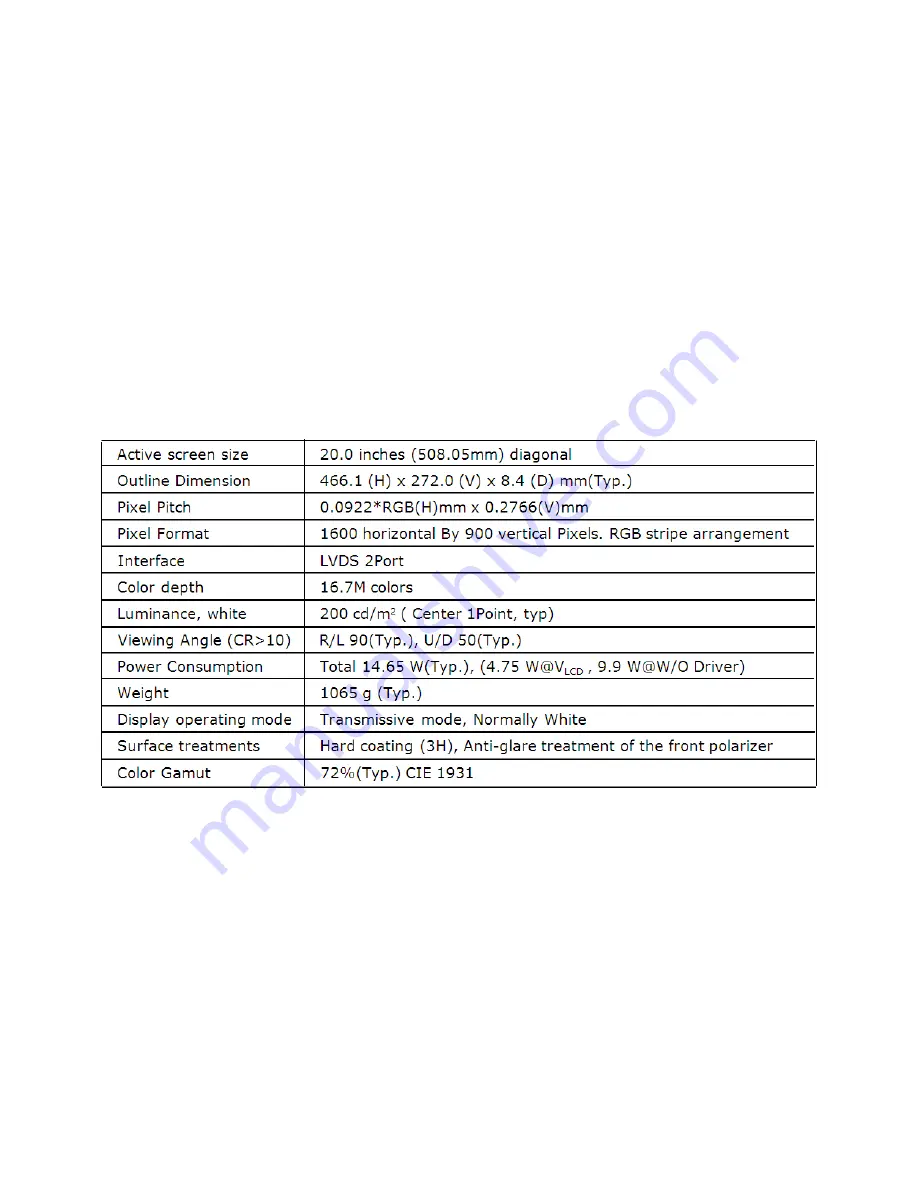 AOC E2051SDN Service Manual Download Page 21