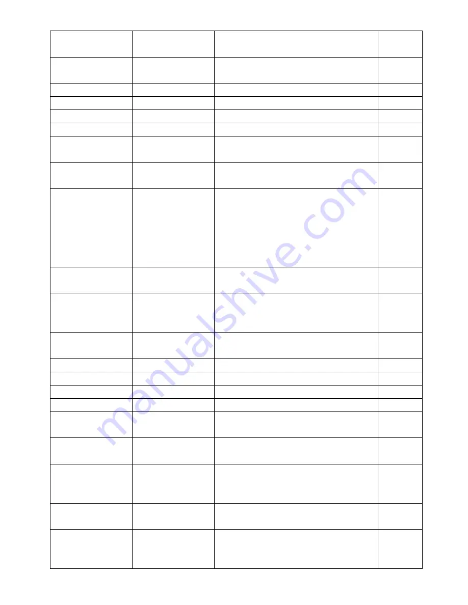 AOC E2051SDN Service Manual Download Page 44