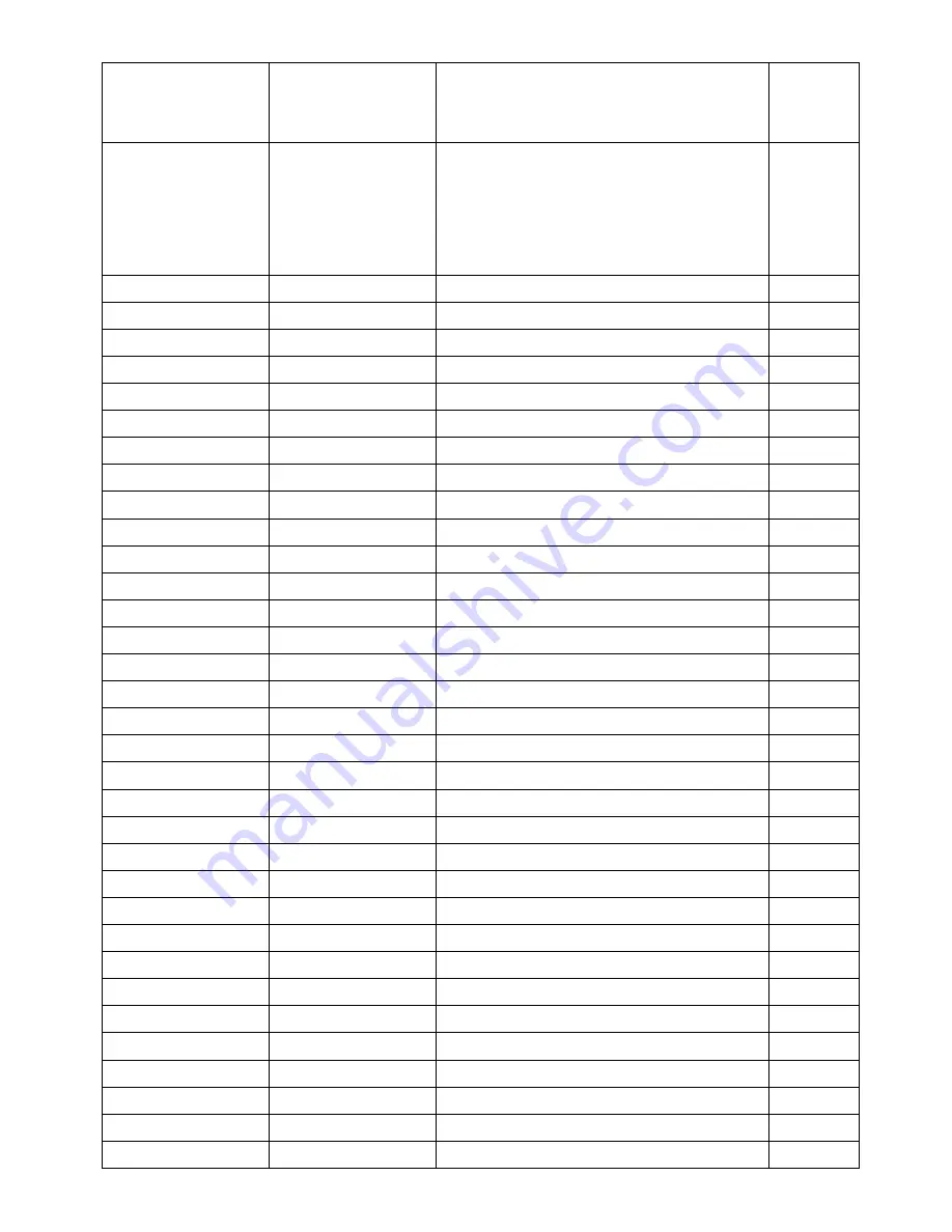 AOC E2051SDN Service Manual Download Page 45