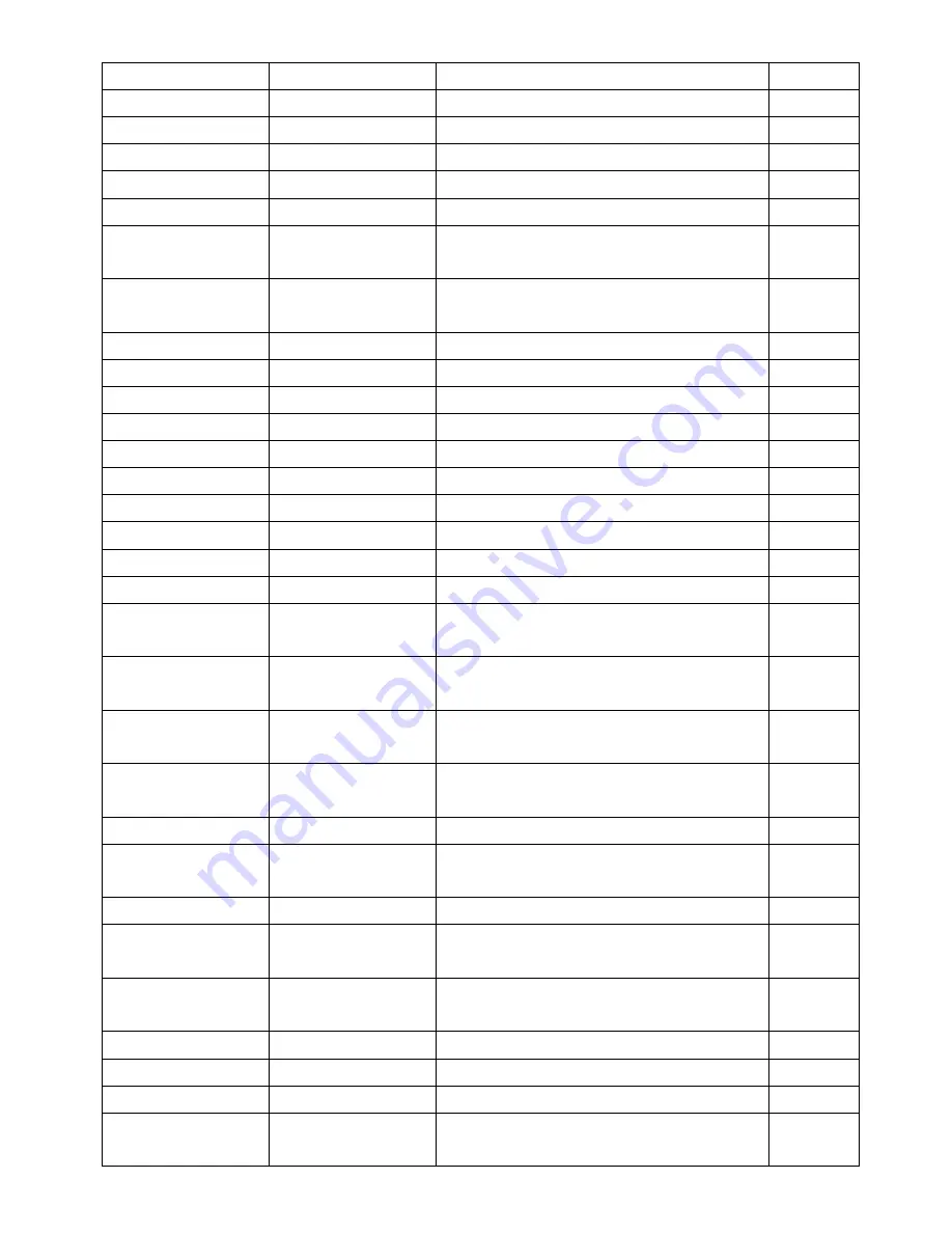 AOC E2051SDN Service Manual Download Page 46