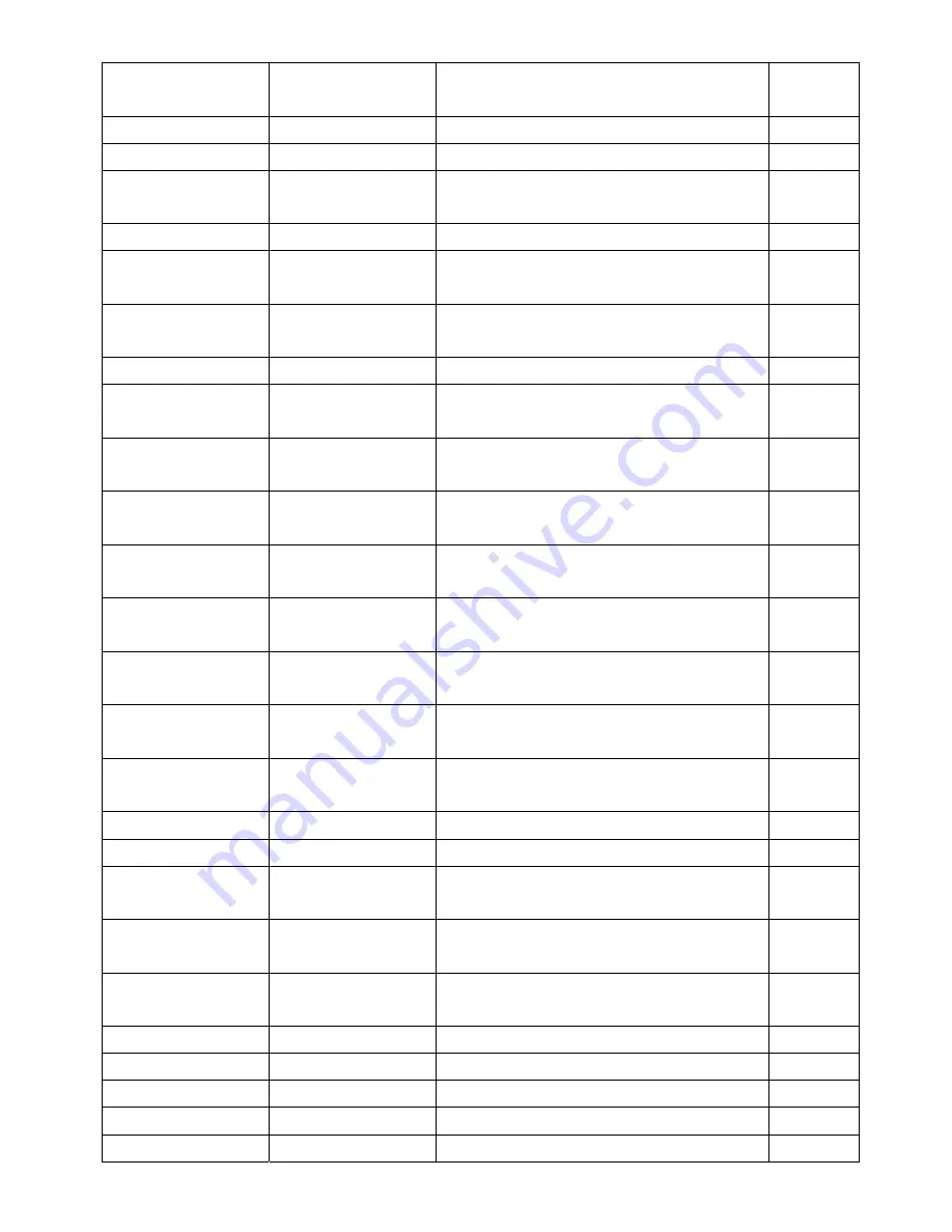 AOC E2051SDN Service Manual Download Page 51