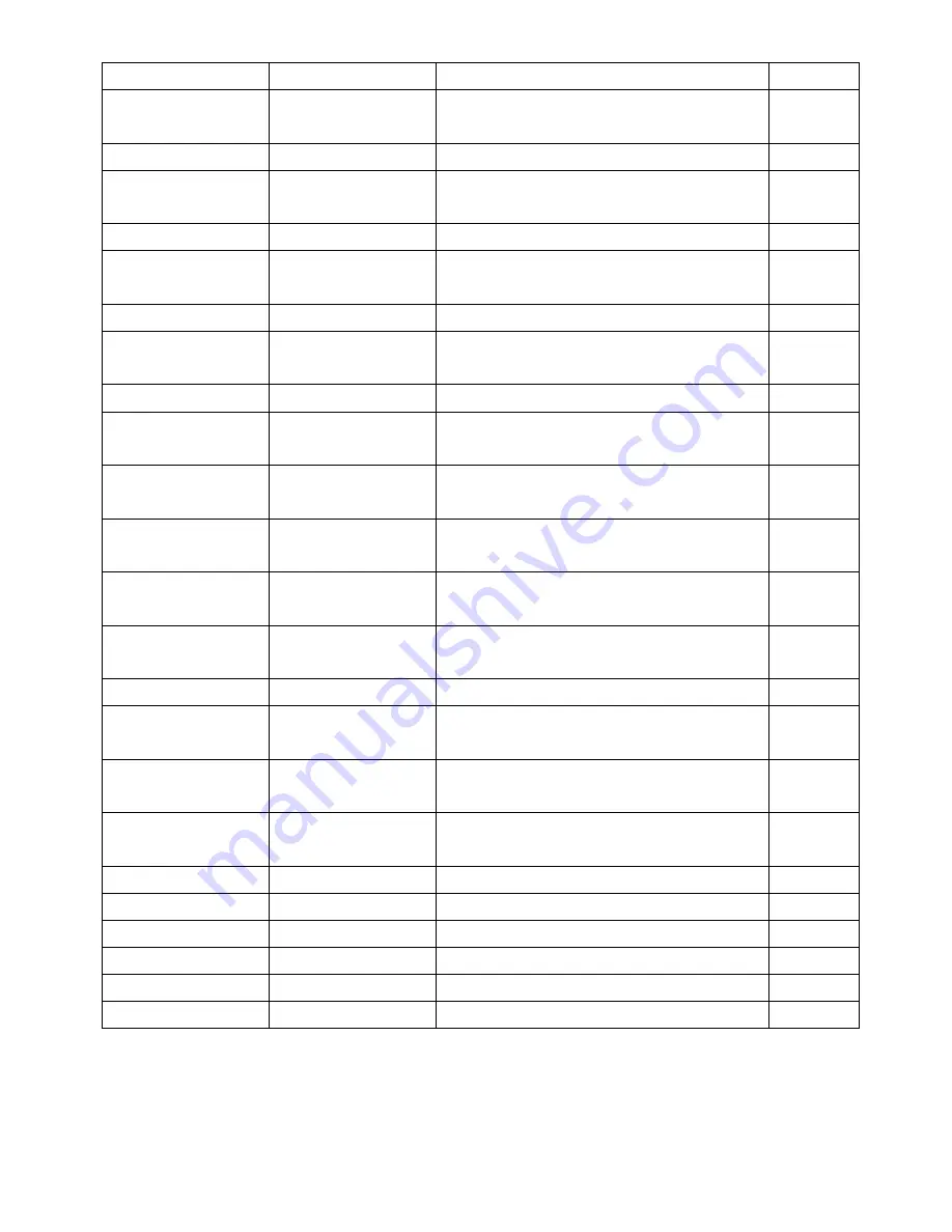 AOC E2051SDN Service Manual Download Page 53