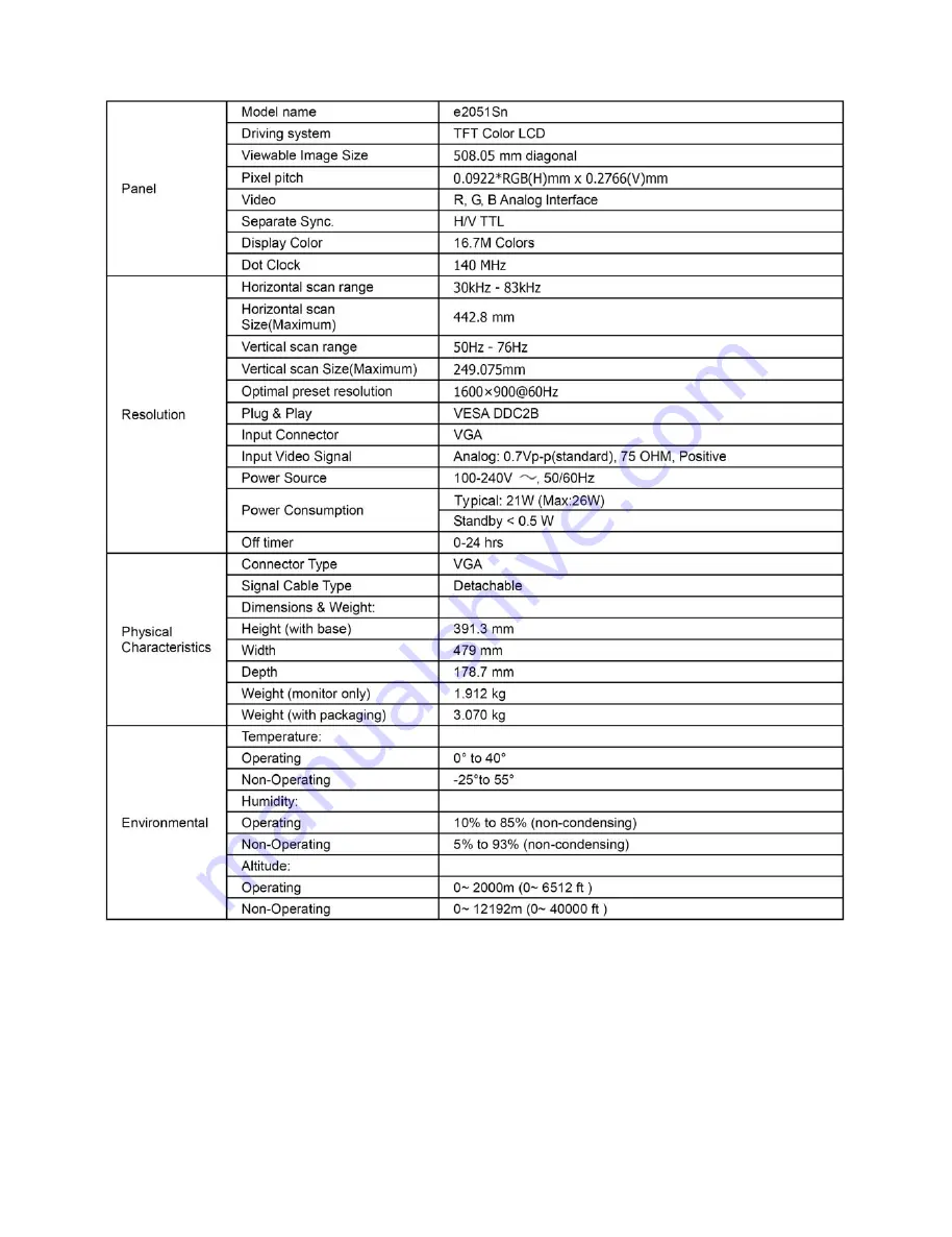 AOC e2051Sn Service Manual Download Page 4