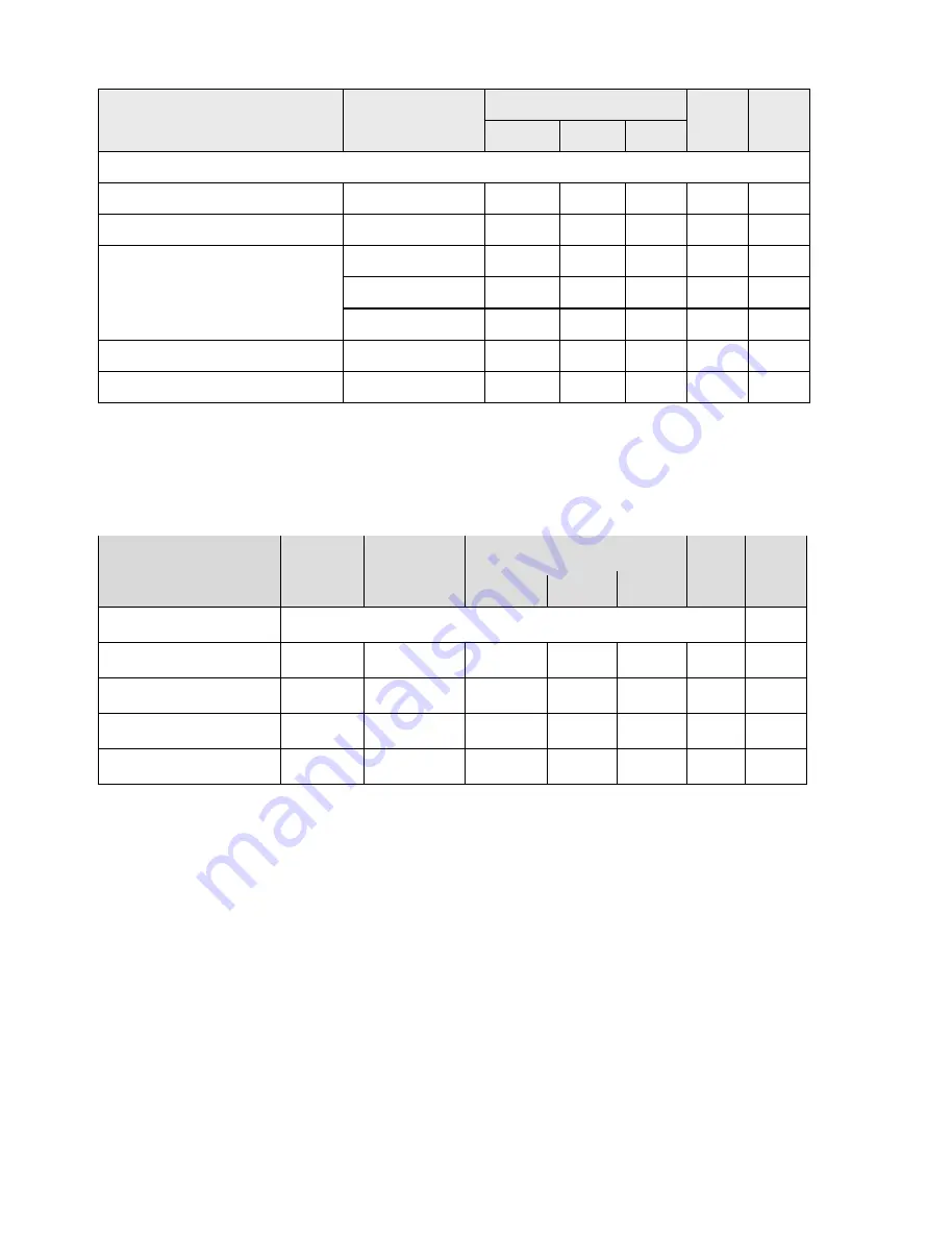 AOC e2051Sn Service Manual Download Page 22