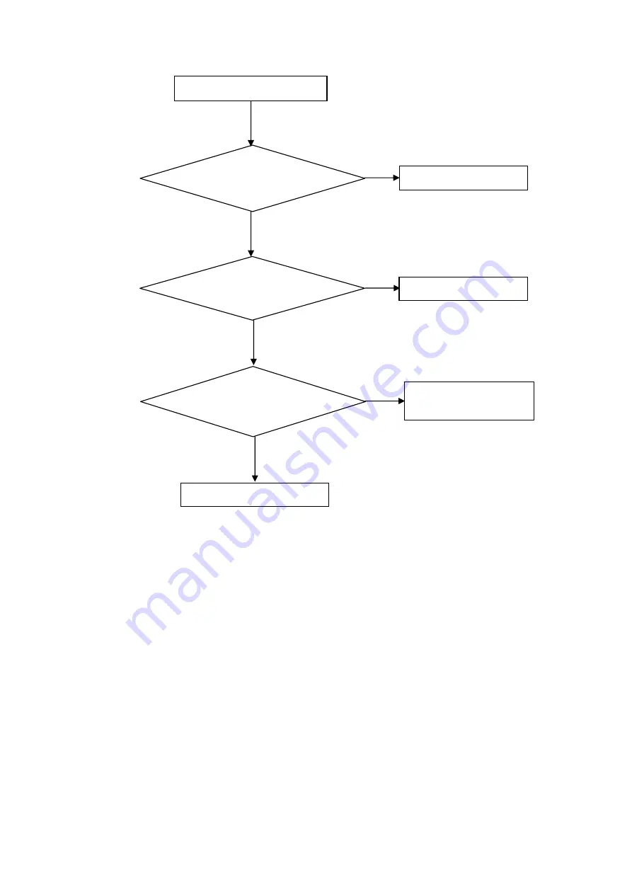 AOC E2060PDA Service Manual Download Page 40