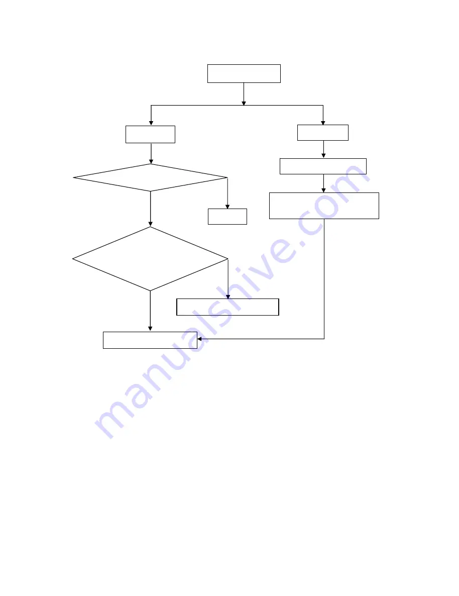 AOC e2060Sda Service Manual Download Page 42