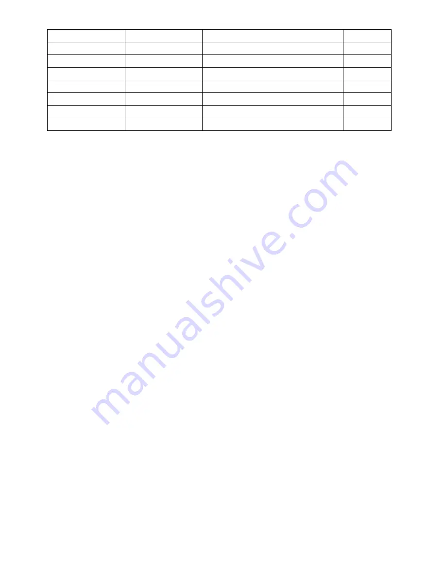 AOC e2060Sda Service Manual Download Page 69