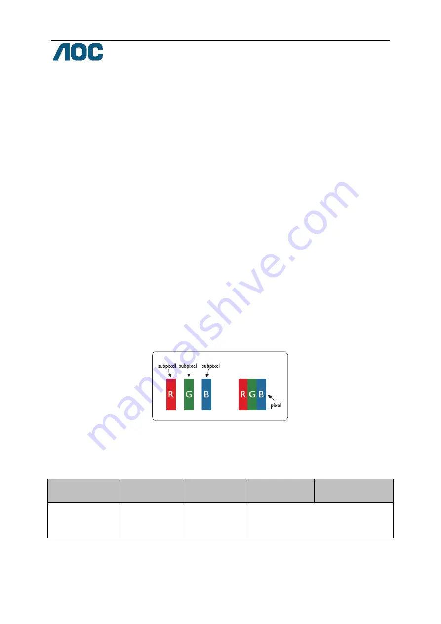 AOC E2060VWT User Manual Download Page 69