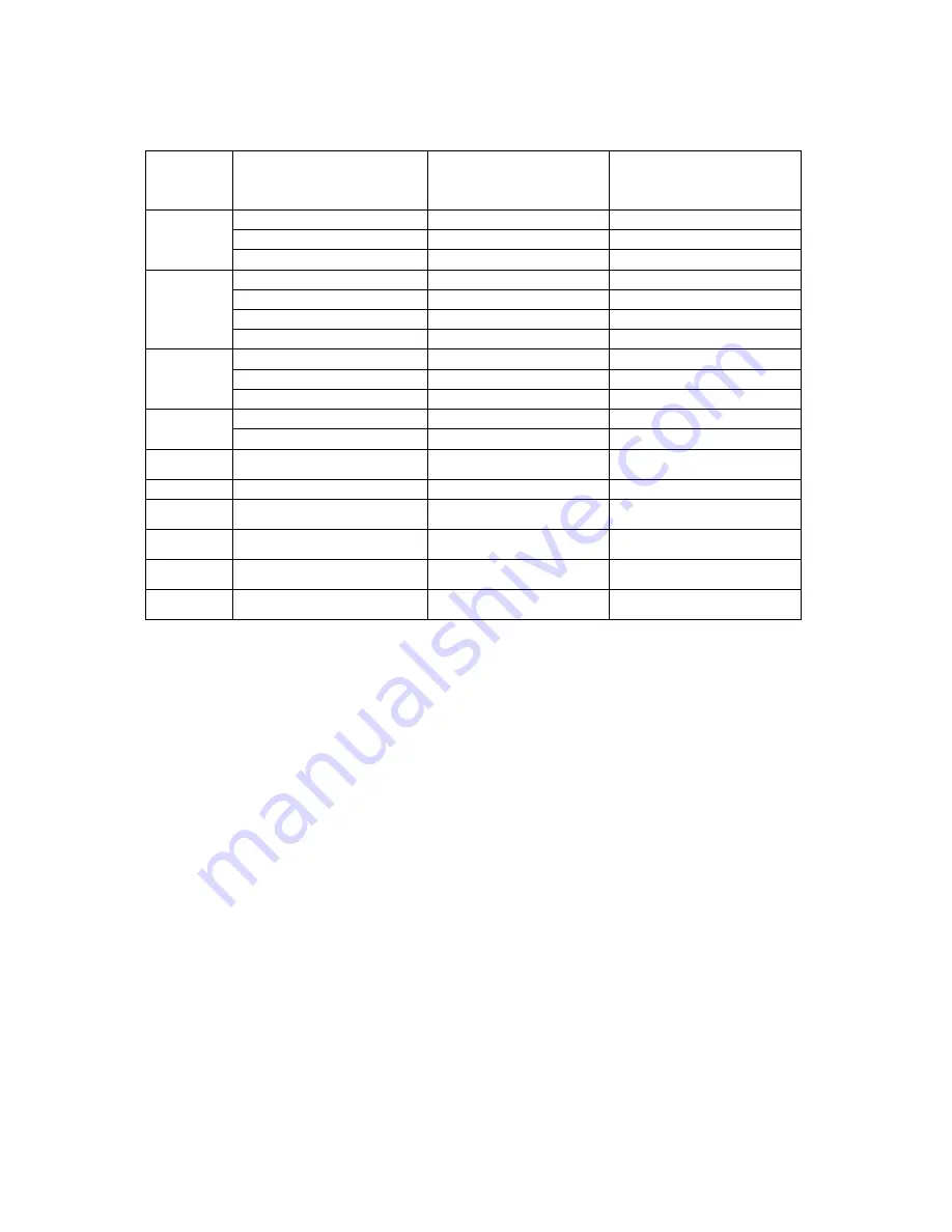 AOC E2070 SWNL Manual Download Page 40