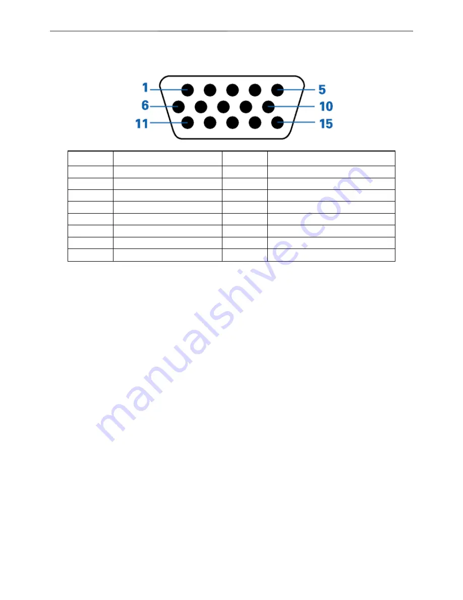 AOC E2236VW - Service Manual Download Page 27