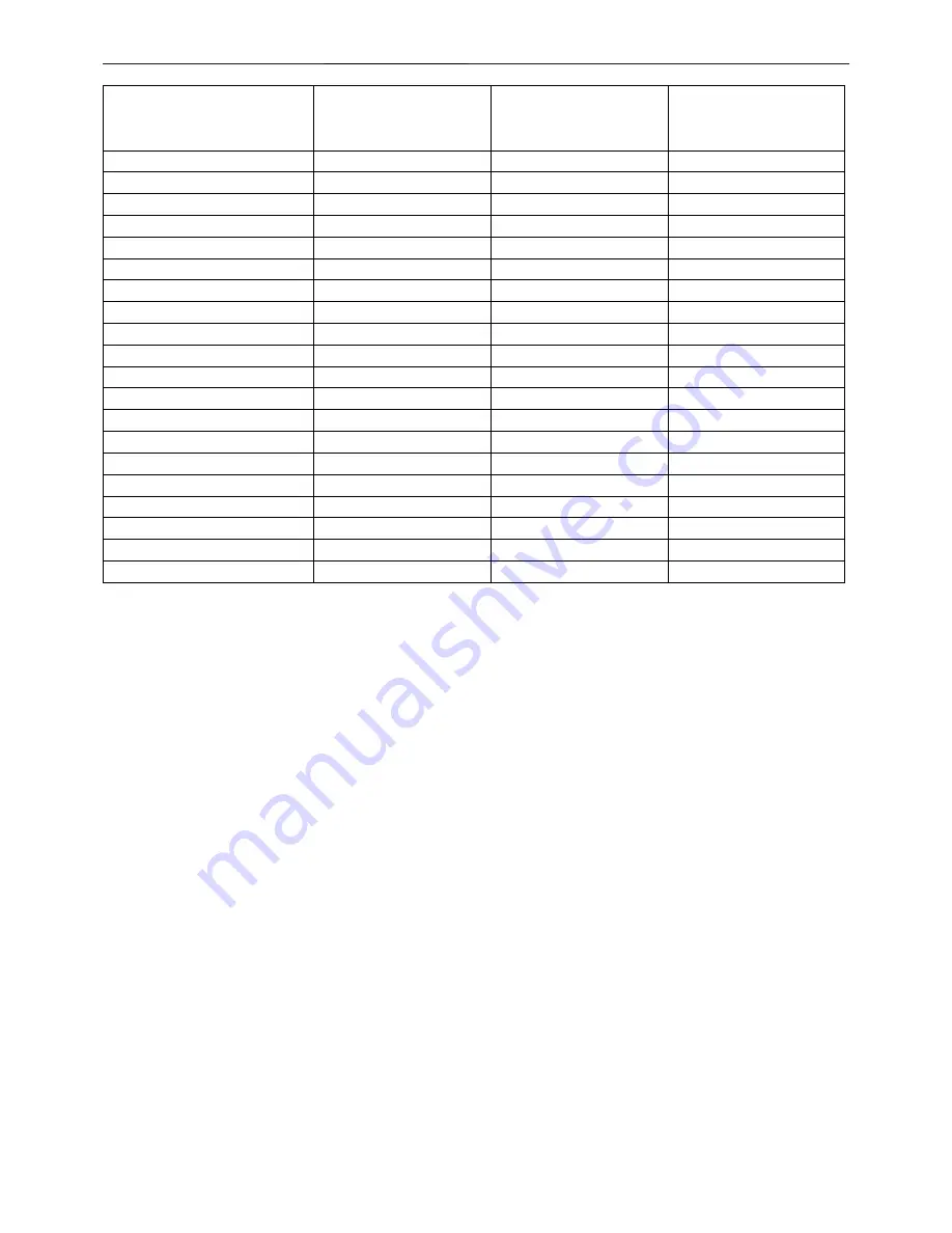 AOC E2236VW - Service Manual Download Page 28