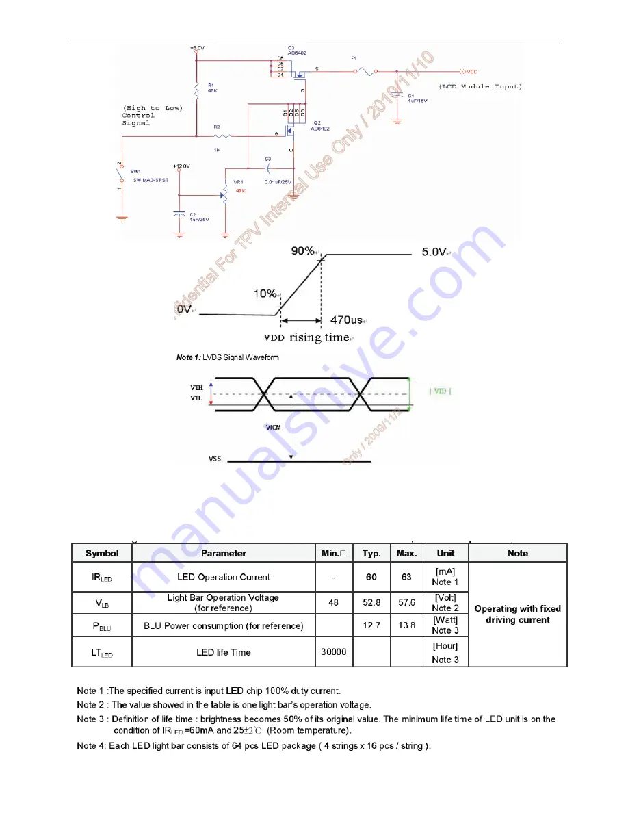 AOC E2236VW - Service Manual Download Page 31