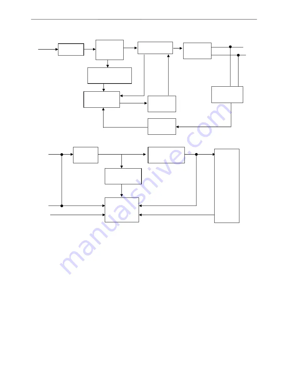 AOC E2236VW - Service Manual Download Page 33