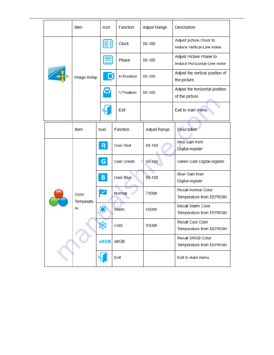 AOC E2236VWA Service Manual Download Page 10