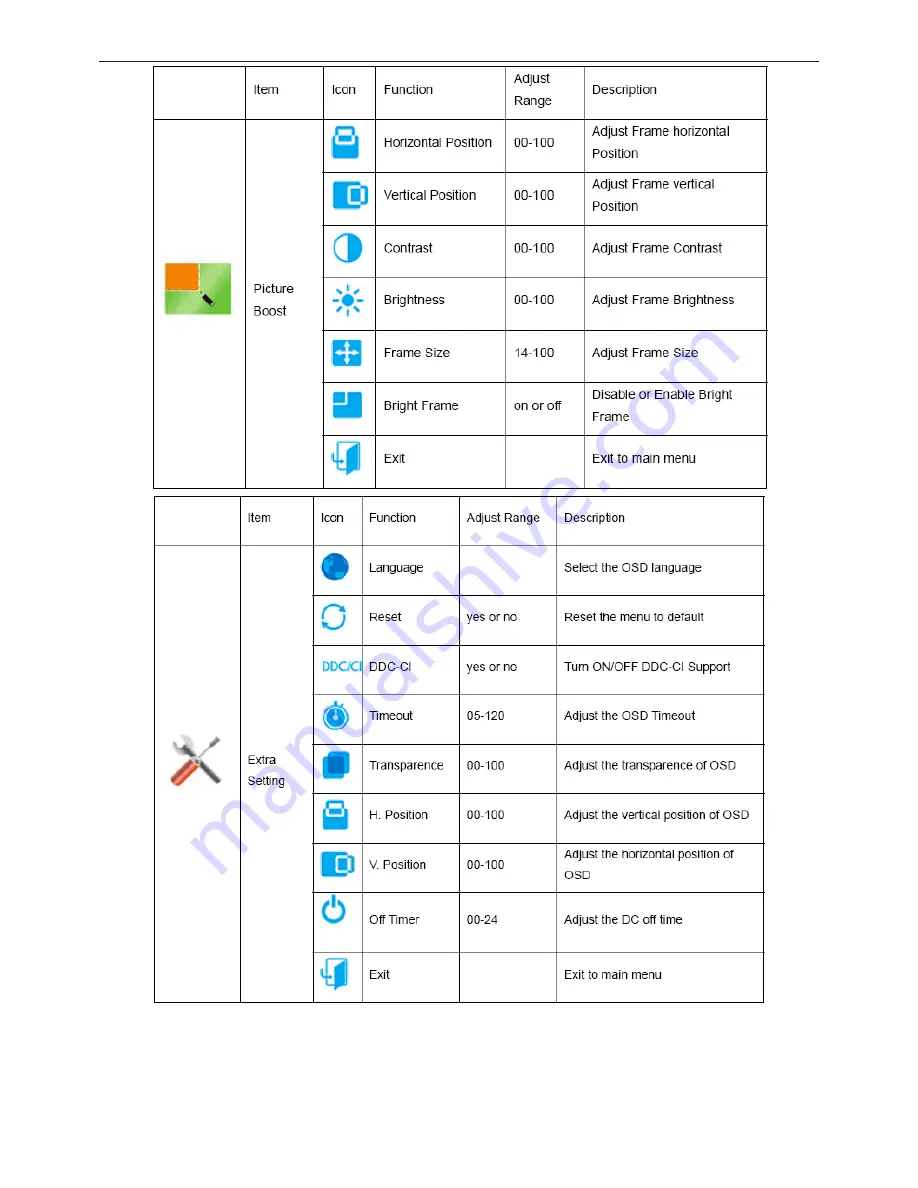 AOC E2236VWA Service Manual Download Page 11