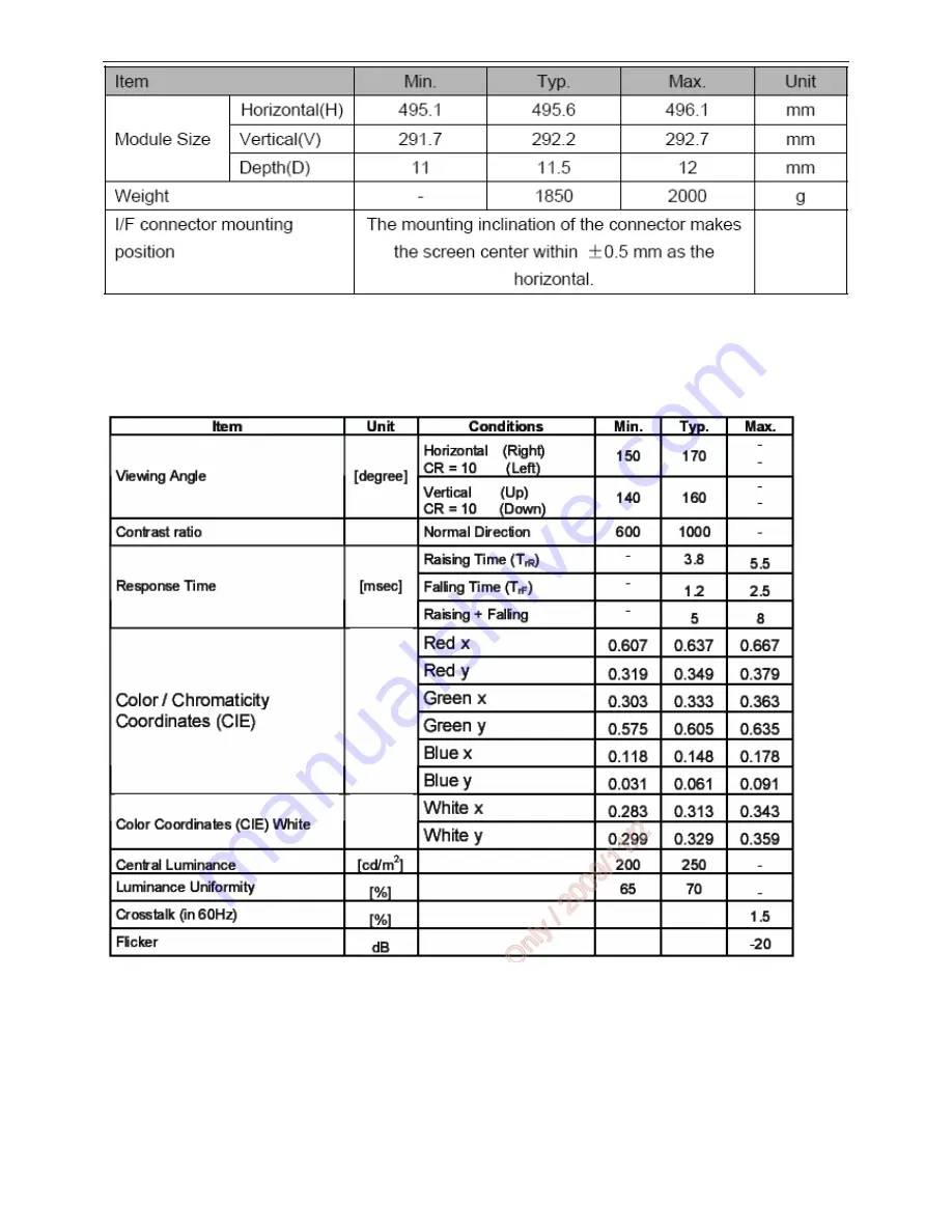 AOC E2236VWA Service Manual Download Page 16