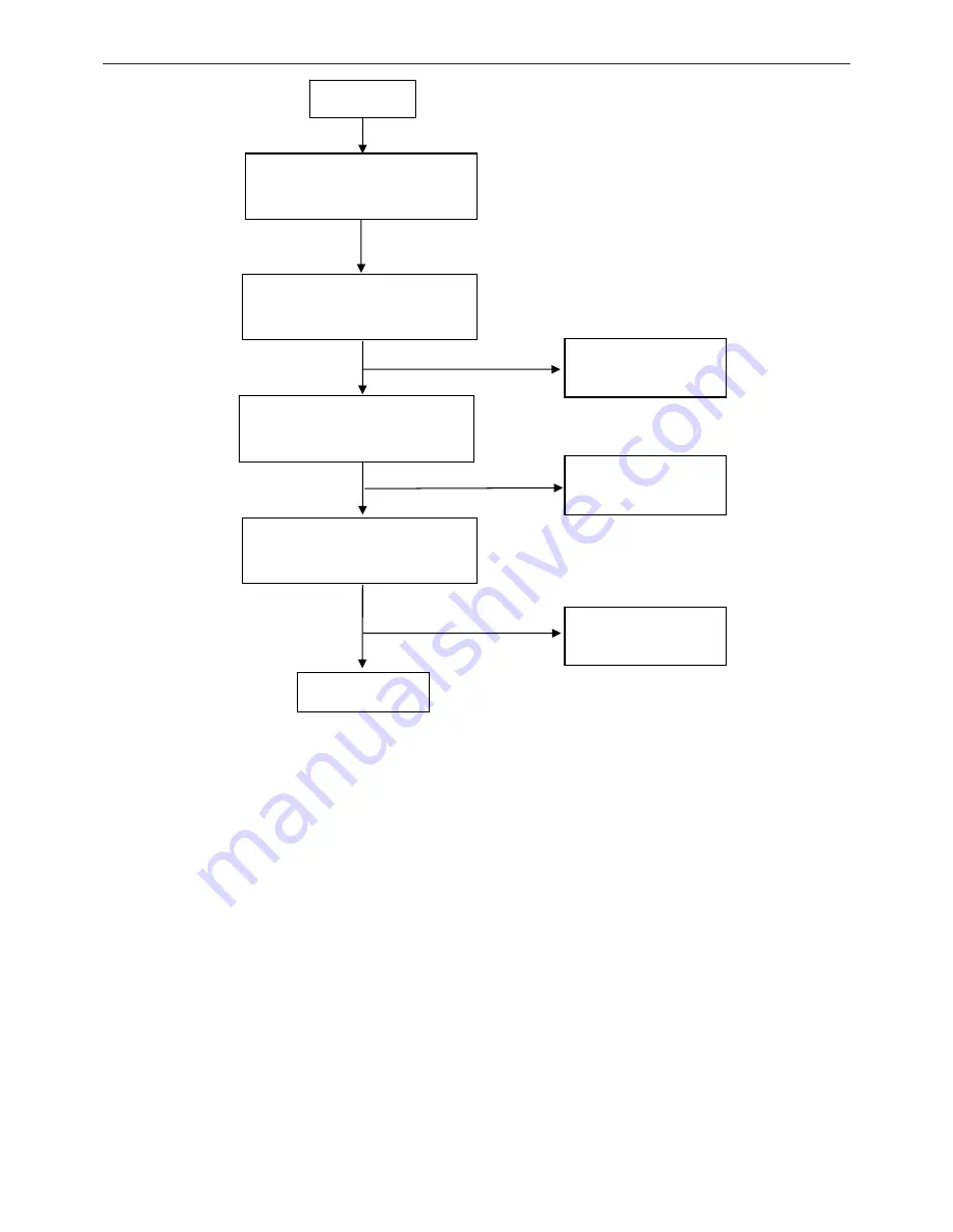 AOC E2236VWA Service Manual Download Page 48