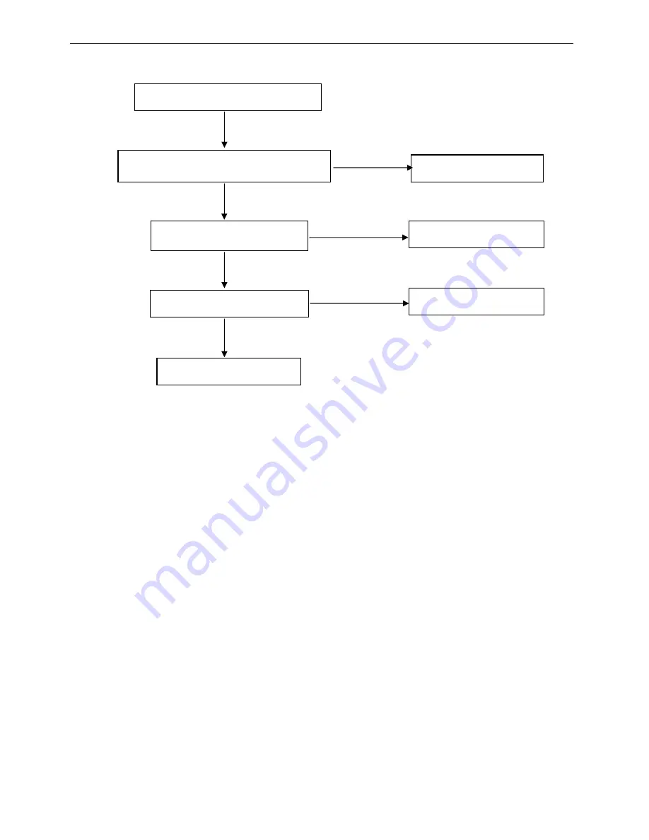 AOC E2236VWA Service Manual Download Page 54